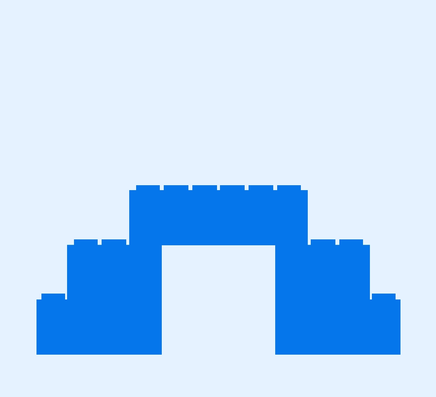 Beneficios complementarios